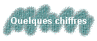 Quelques chiffres